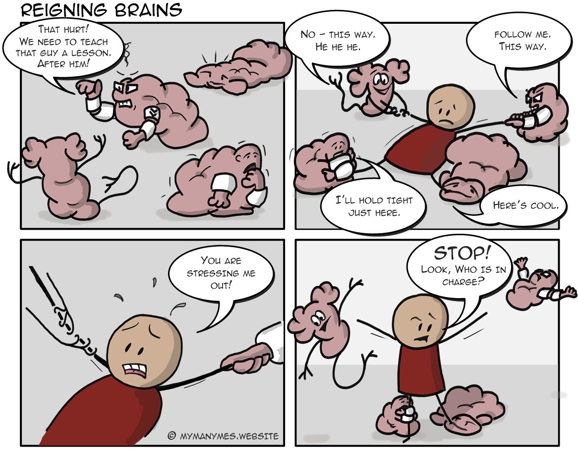 Brain Stress